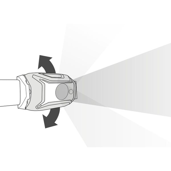 Налобный фонарь Petzl TIKKA Core Grey E067AA00 фото